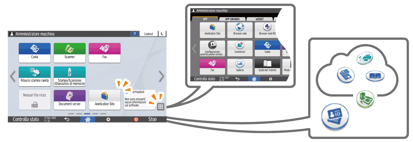 Illustrazione della schermata sul pannello di controllo