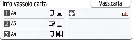 Illustrazione della schermata sul pannello di controllo