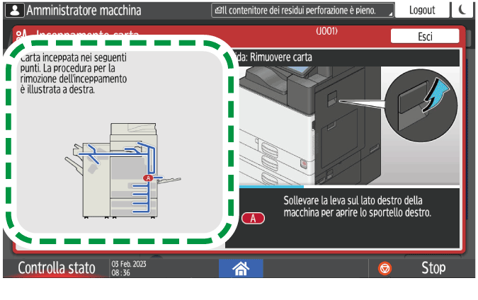 Illustrazione della schermata sul pannello di controllo