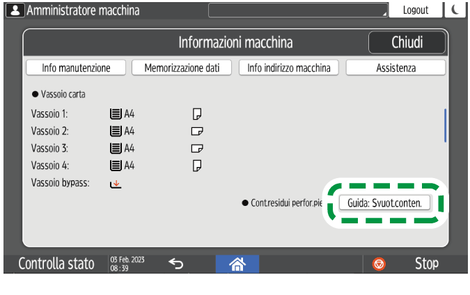 Illustrazione della schermata sul pannello di controllo