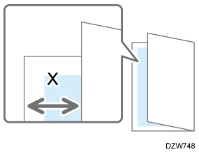 Illustrazione della posizione di piegatura a metà (X)