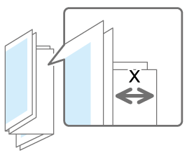 Illustrazione della posizione di piegatura a lettera esterna (X) in piegatura a fogli multipli