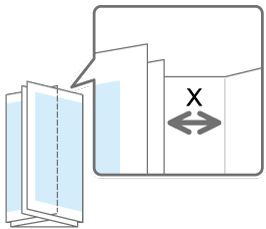 Illustrazione della posizione di piegatura a lettera interna (X) nella piegatura a fogli multipli