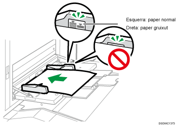 Il·lustració de la marca del límit