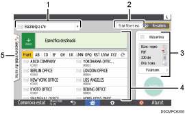 Il·lustració explicativa i numerada de la pantalla del panell d'operacions.