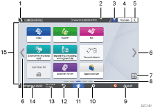 Il·lustració explicativa i numerada de la pantalla del panell d'operacions.