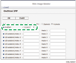 Ilustrace ovládacího panelu