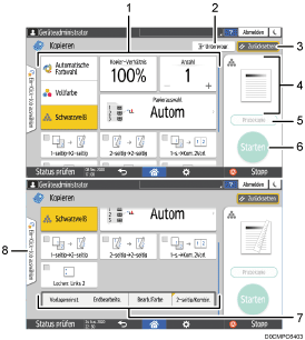 Nummerierte Abbildung Bedienfeld-Bildschirm