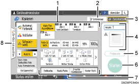 Nummerierte Abbildung Bedienfeld-Bildschirm