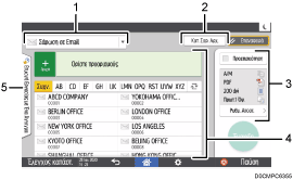 Απεικόνιση της οθόνης του πίνακα χειρισμού με αριθμημένες επεξηγήσεις