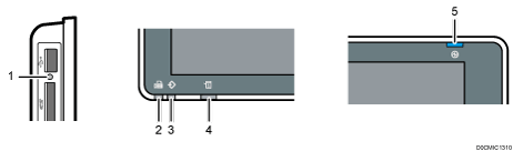 Control panel illustration numbered callout illustration