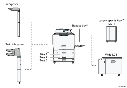 Main unit illustration