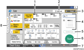 Operation panel screen illustration numbered callout illustration