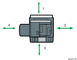 Illustration of optimum space for locating the machine