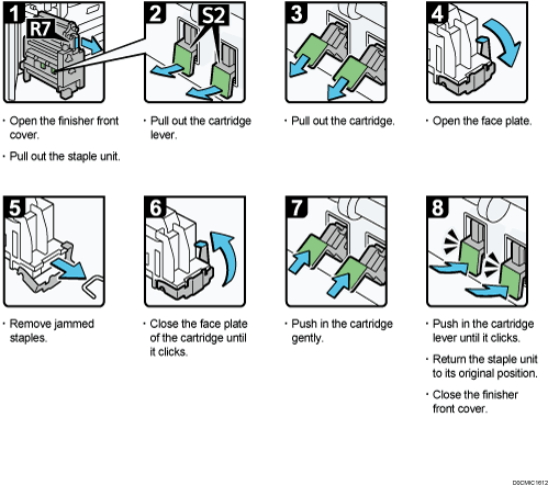 Operation procedure illustration
