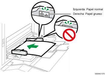 Ilustración de la bandeja bypass