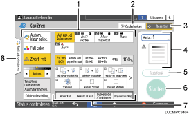 Ilustración con llamadas numeradas de la pantalla del panel de mandos
