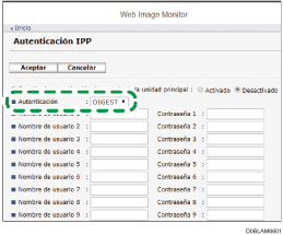 Ilustración de la pantalla del panel de mandos