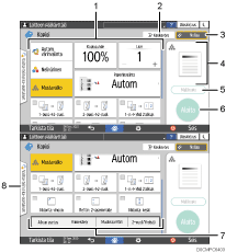 Käyttöpaneelin numeroitu näyttö