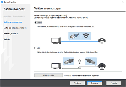 Ajurin asennuksen kuva
