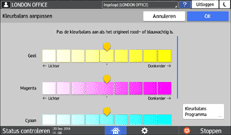 Afbeelding van bedieningspaneel