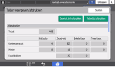 Afbeelding van bedieningspaneel