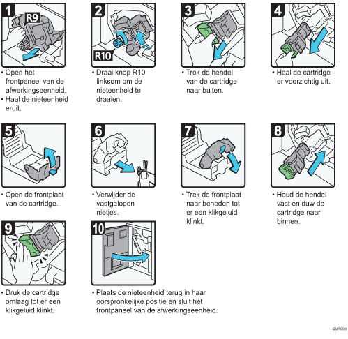 Schermafbeelding bedieningsprocedure