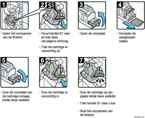 Schermafbeelding bedieningsprocedure