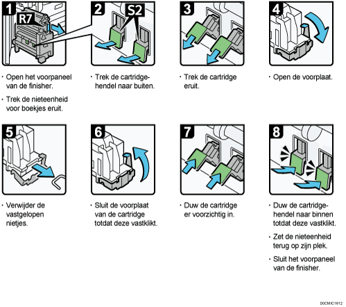 Schermafbeelding bedieningsprocedure