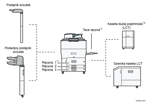 Rysunek urządzenia głównego