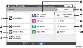 ilustracja ekranu panela operacyjnego