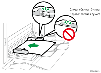 Иллюстрация обходного лотка