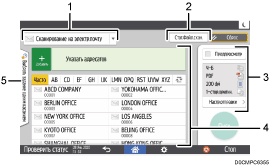 Иллюстрация экрана панели управления с пронумерованными сносками