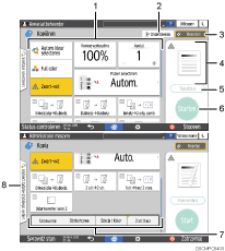Иллюстрация экрана панели управления с пронумерованными сносками