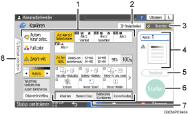 Иллюстрация экрана панели управления с пронумерованными сносками