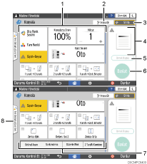 İşletim paneli ekran gösterimi numaralandırılmış açıklamalı görsel