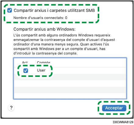 Il·lustració de la pantalla del sistema operatiu