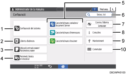 Il·lustració explicativa i numerada de la pantalla del panell d'operacions.