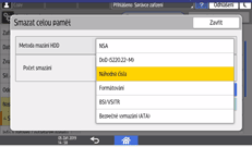 Ilustrace ovládacího panelu