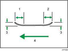 Illustration af buede originaler