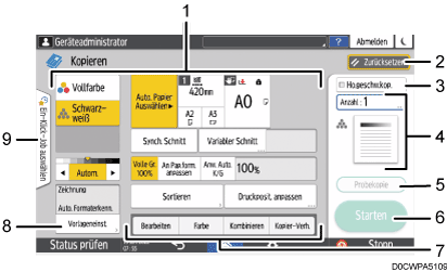 Nummerierte Abbildung Bedienfeld-Bildschirm