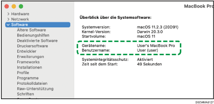 Abbildung Betriebssystembildschirm