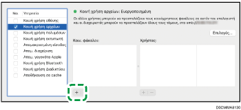 Εικόνα οθόνης λειτουργικού συστήματος