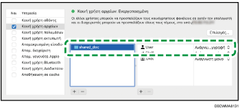 Εικόνα οθόνης λειτουργικού συστήματος