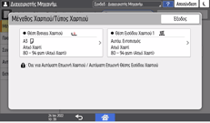Εικόνα οθόνης πίνακα χειρισμού