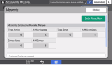 Εικόνα οθόνης πίνακα χειρισμού