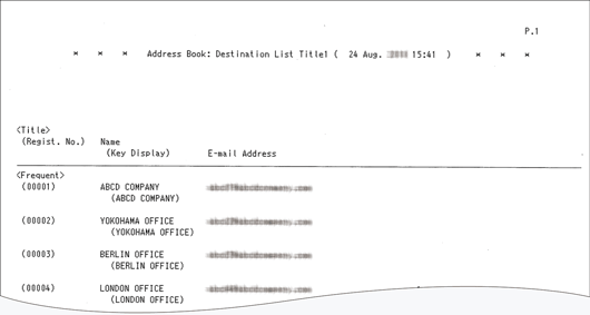 Destination list illustration