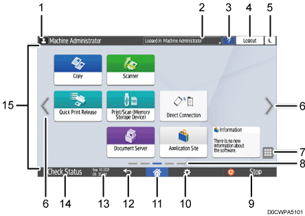 Operation panel screen illustration numbered callout illustration