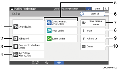 Operation panel screen illustration numbered callout illustration