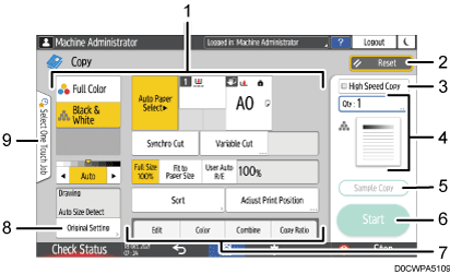 Operation panel screen illustration numbered callout illustration
